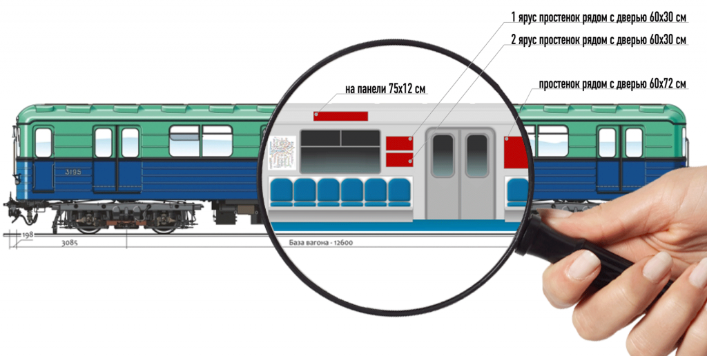 Схема рекламы в метро